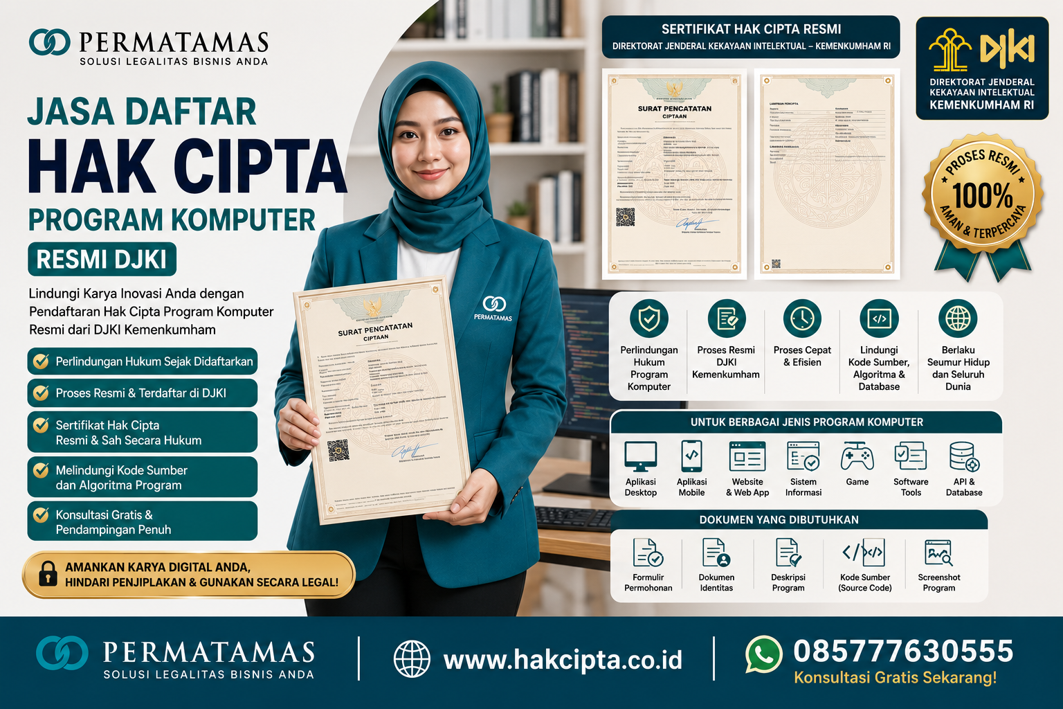 Berapa Lama Proses Daftar Hak Cipta Materi Pembelajaran?
