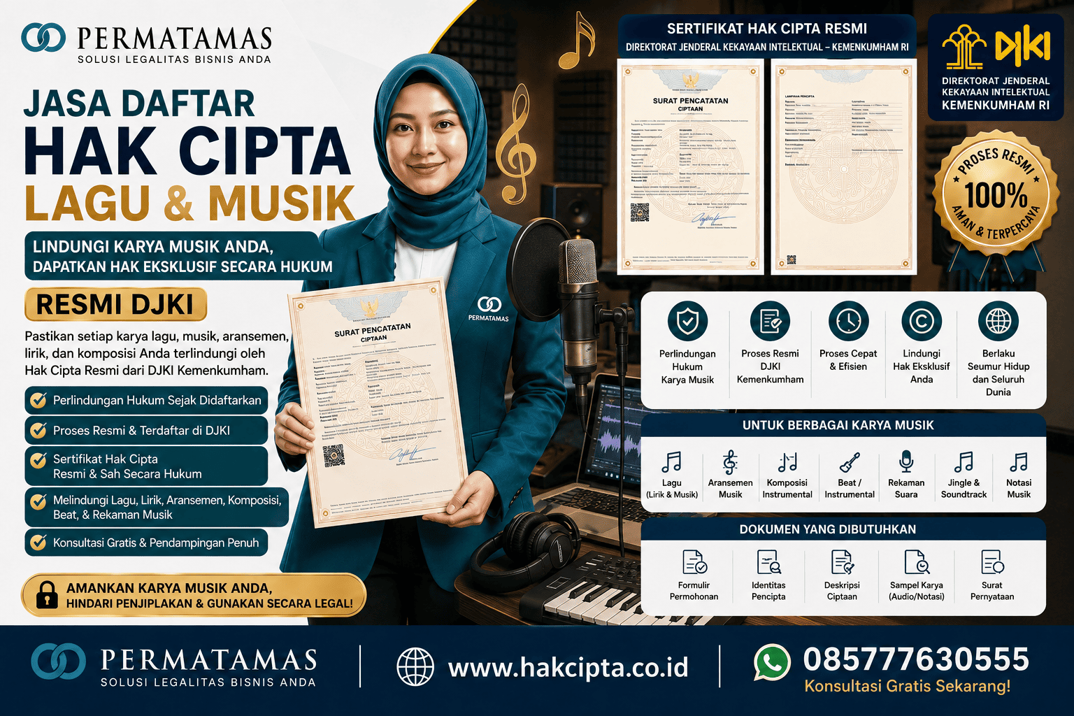 Jasa Daftar Hak Cipta Lagu Resmi DJKI, Manfaat Daftar Hak Cipta Lagu bagi Musisi
