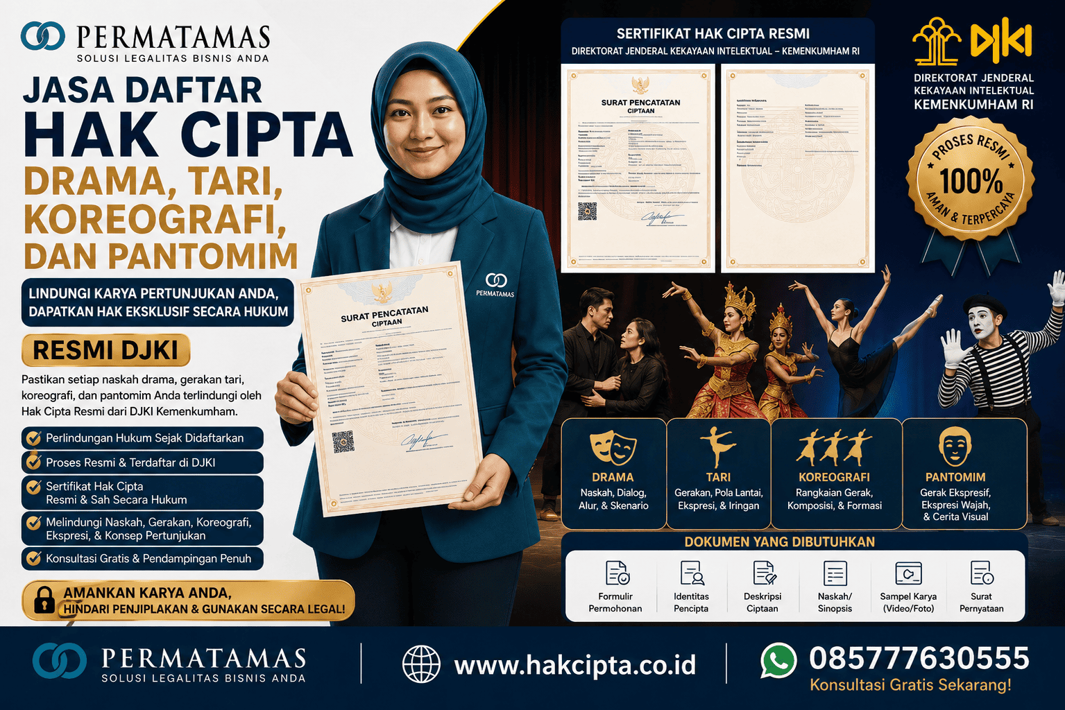 Jasa Daftar Hak Cipta Drama, Berapa Lama Proses Daftar Hak Cipta Tari?