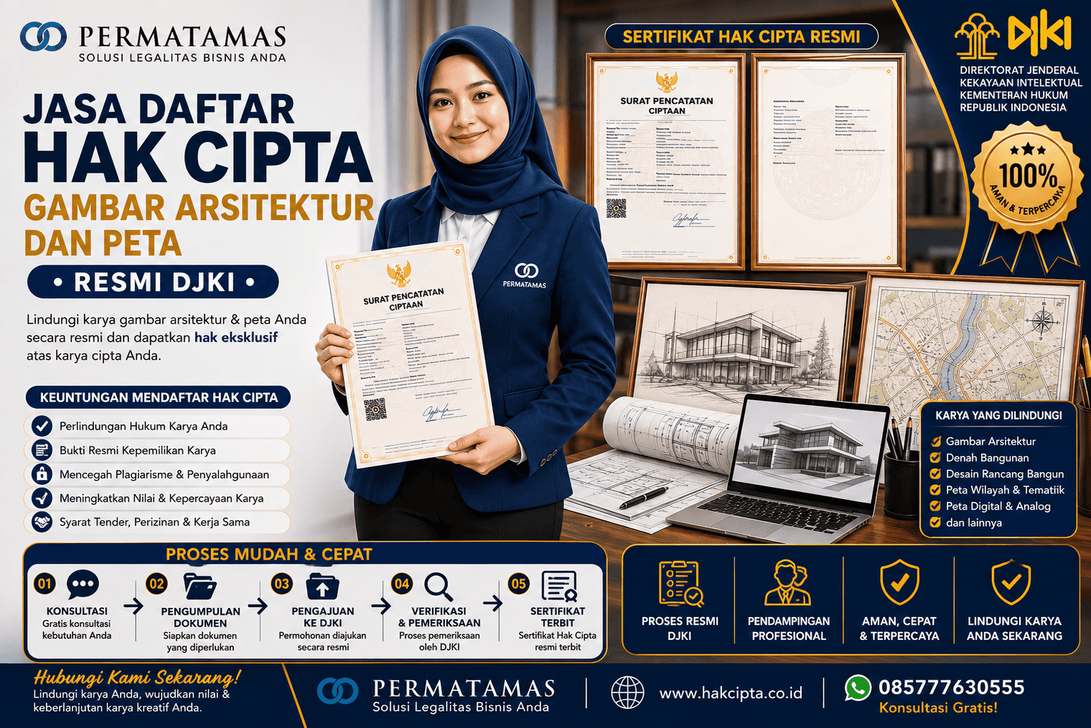 Cara Daftar Hak Cipta Desain Bangunan