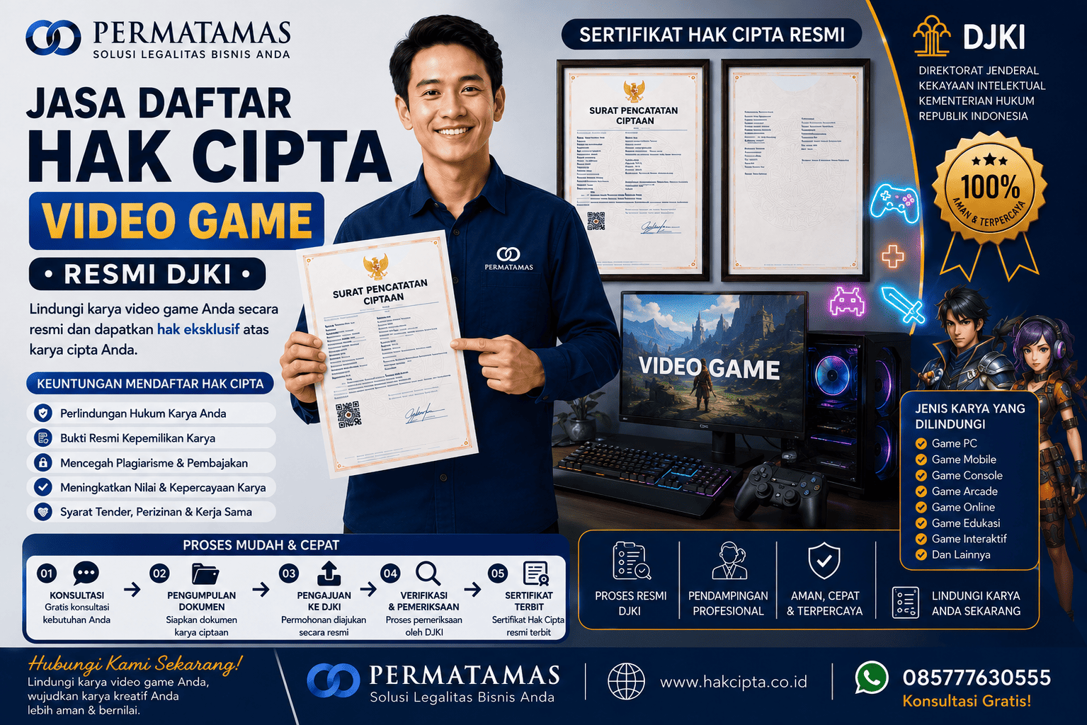 Cara Daftar Hak Cipta Game agar Karya Digital Mendapat Perlindungan