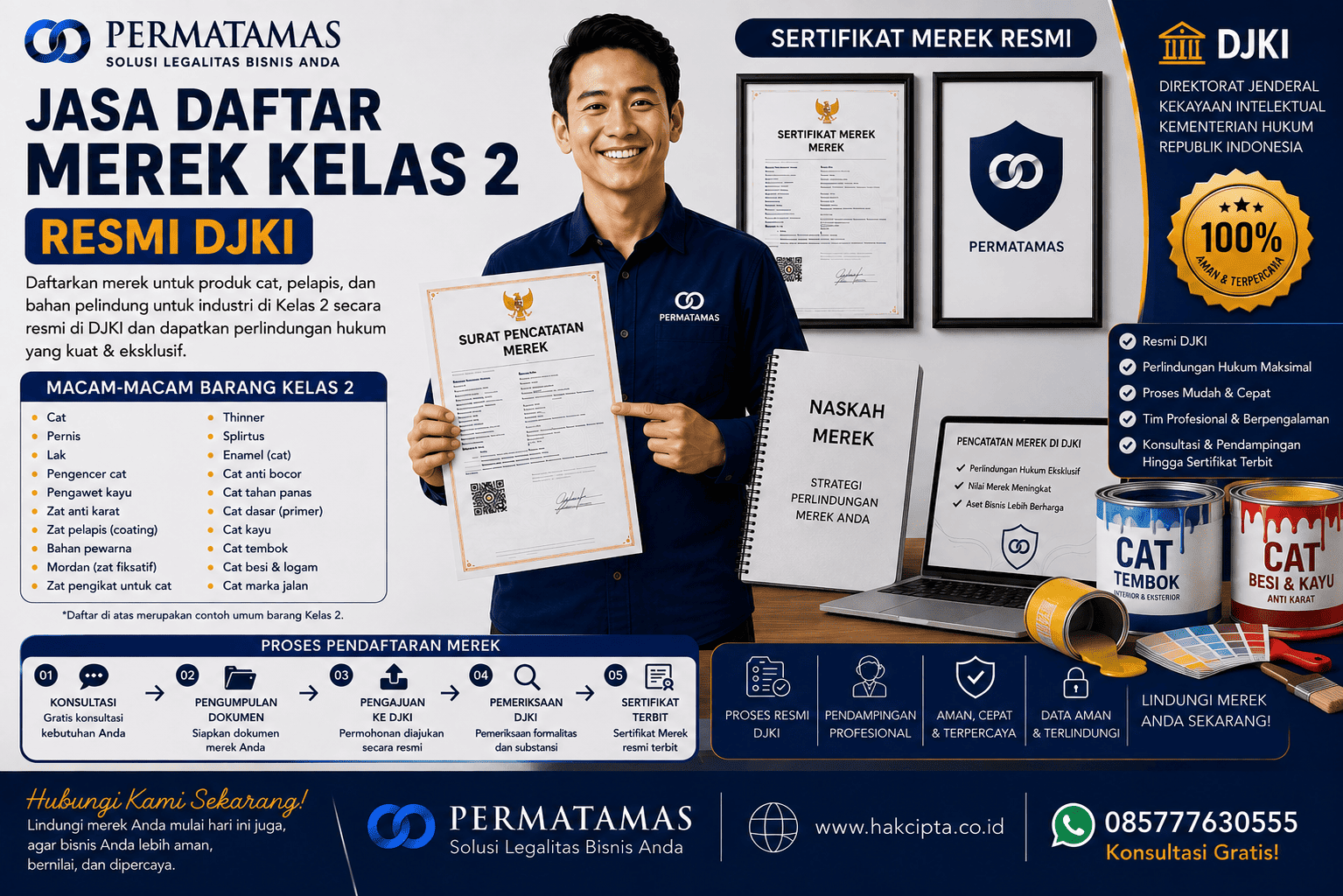 Jasa Pengurusan Merek Kelas 2 untuk Pengawet Kayu, Bahan Antikarat, Resin Alam Mentah, dan Mordant Resmi DJKI