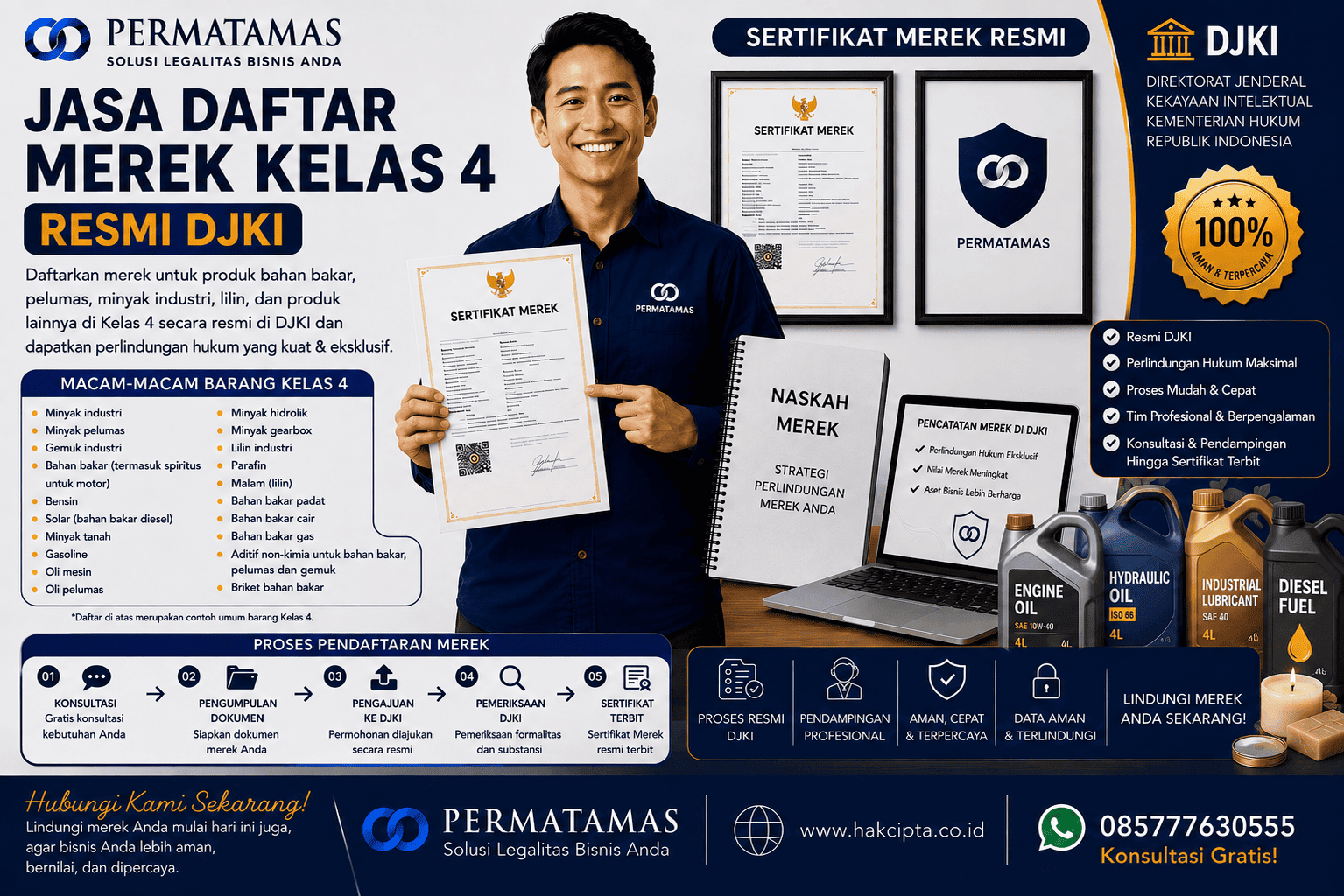 Jasa Daftar Merek Kelas 4 untuk Oli Mesin, Pelumas Industri, Gemuk, Minyak Pelumas, Bensin, Lilin, dan Bahan Penerangan Resmi DJKI