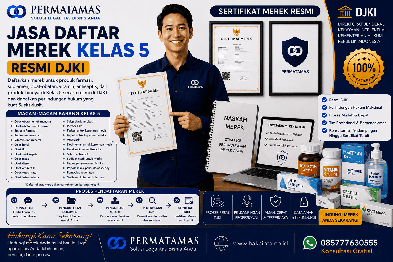 Jasa Daftar Merek Kelas 5 untuk Obat-Obatan, Sediaan Farmasi, Suplemen, Antiseptik, dan Produk Medis Resmi DJKI