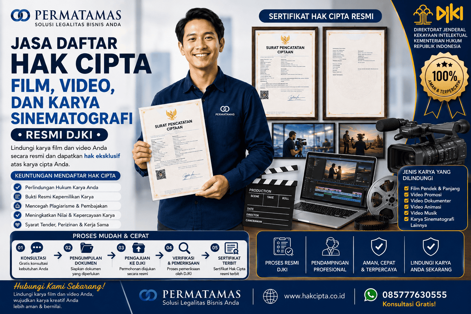 Kesalahan Saat Daftar Hak Cipta Video yang Perlu Dihindari Kreator
