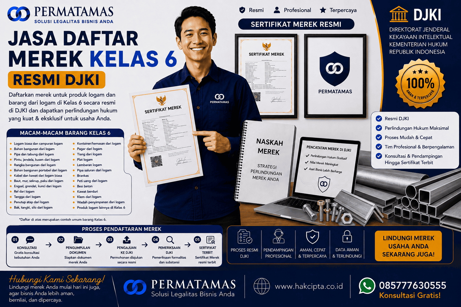 Jasa Daftar Merek Kelas 6 untuk Paku, Sekrup, Baut, dan Mur Logam Resmi DJKI