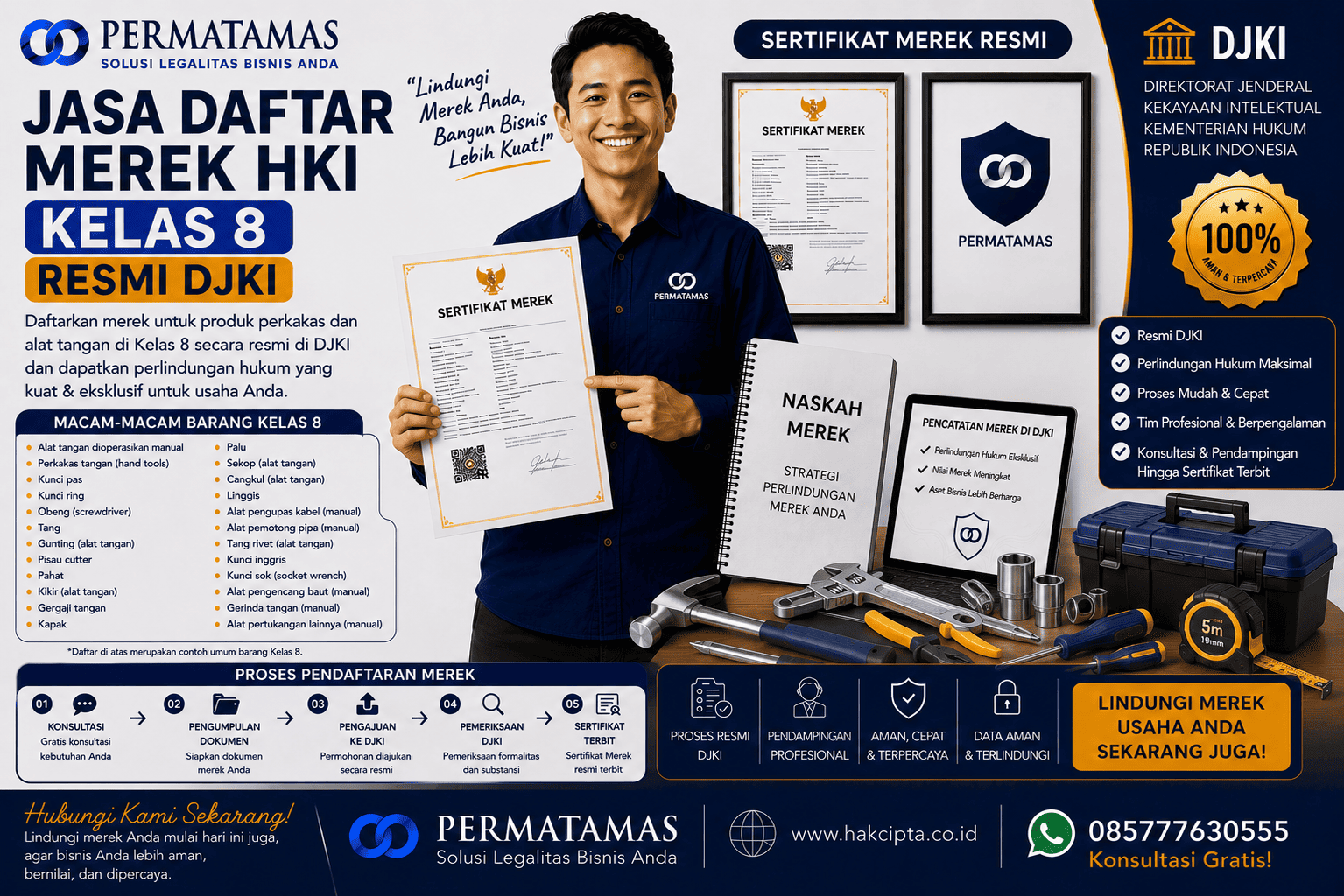 Jasa Daftar Merek Kelas 8 untuk Palu, Obeng, Tang, dan Kunci Pas Tangan Resmi DJKI serta Pisau, Gunting, Cutter, dan Alat Pemotong