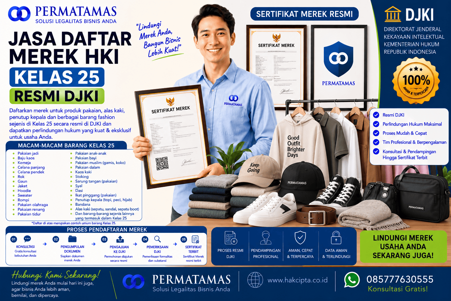 Jasa Daftar Merek Kelas 25 untuk Kaos, Kemeja, Jaket, dan Celana Resmi DJKI