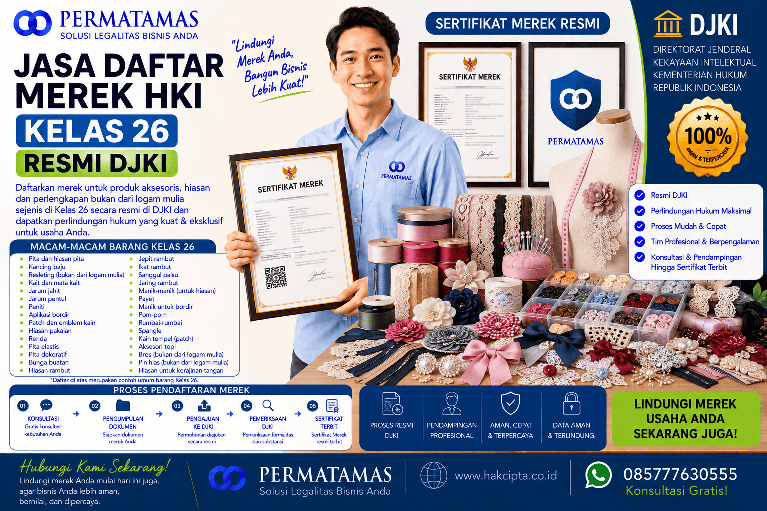 Jasa Daftar Merek Kelas 26 untuk Renda, Bordir, Pita, dan Braid Tekstil Resmi DJKI