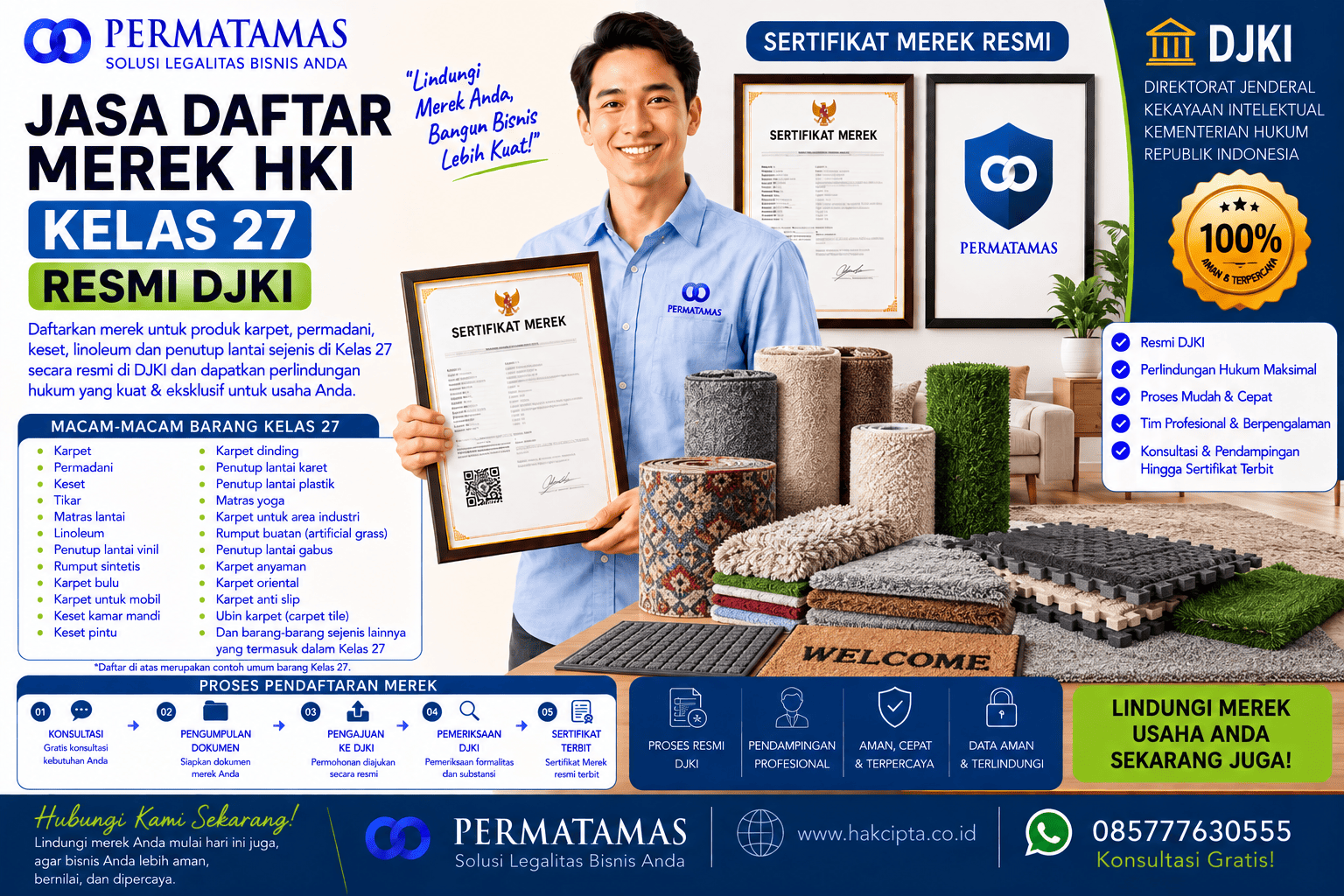 Jasa Daftar Merek Kelas 27 untuk Karpet, Permadani, Keset, dan Matras Lantai Resmi DJKI