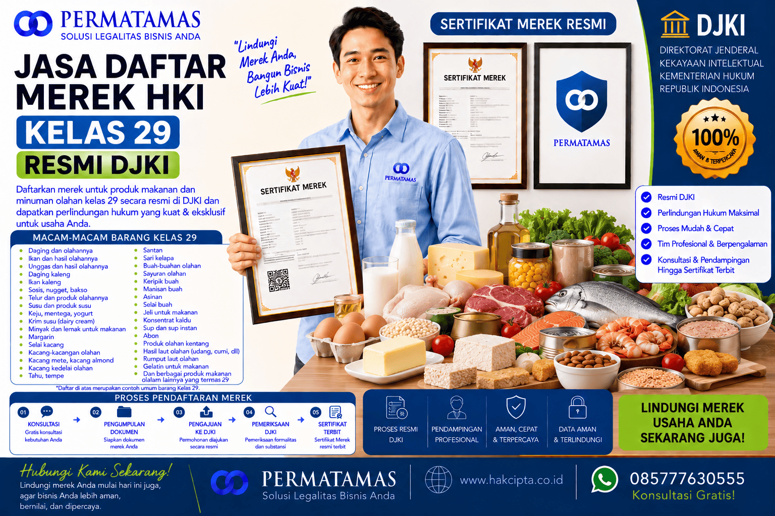 Jasa Pendaftaran Merek Kelas 29 untuk Buah Kaleng, Sayuran Beku, Buah Kering, dan Sayuran Olahan Resmi DJKI