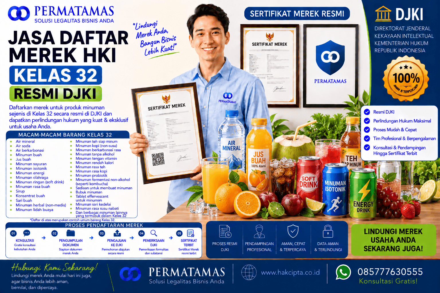 Kelas 32 Merek Produk untuk Minuman Energi Non-Medis, Minuman Elektrolit, dan Minuman Rendah Kalori Resmi DJKI : Jasa Pendaftaran Merek Resmi DJKI