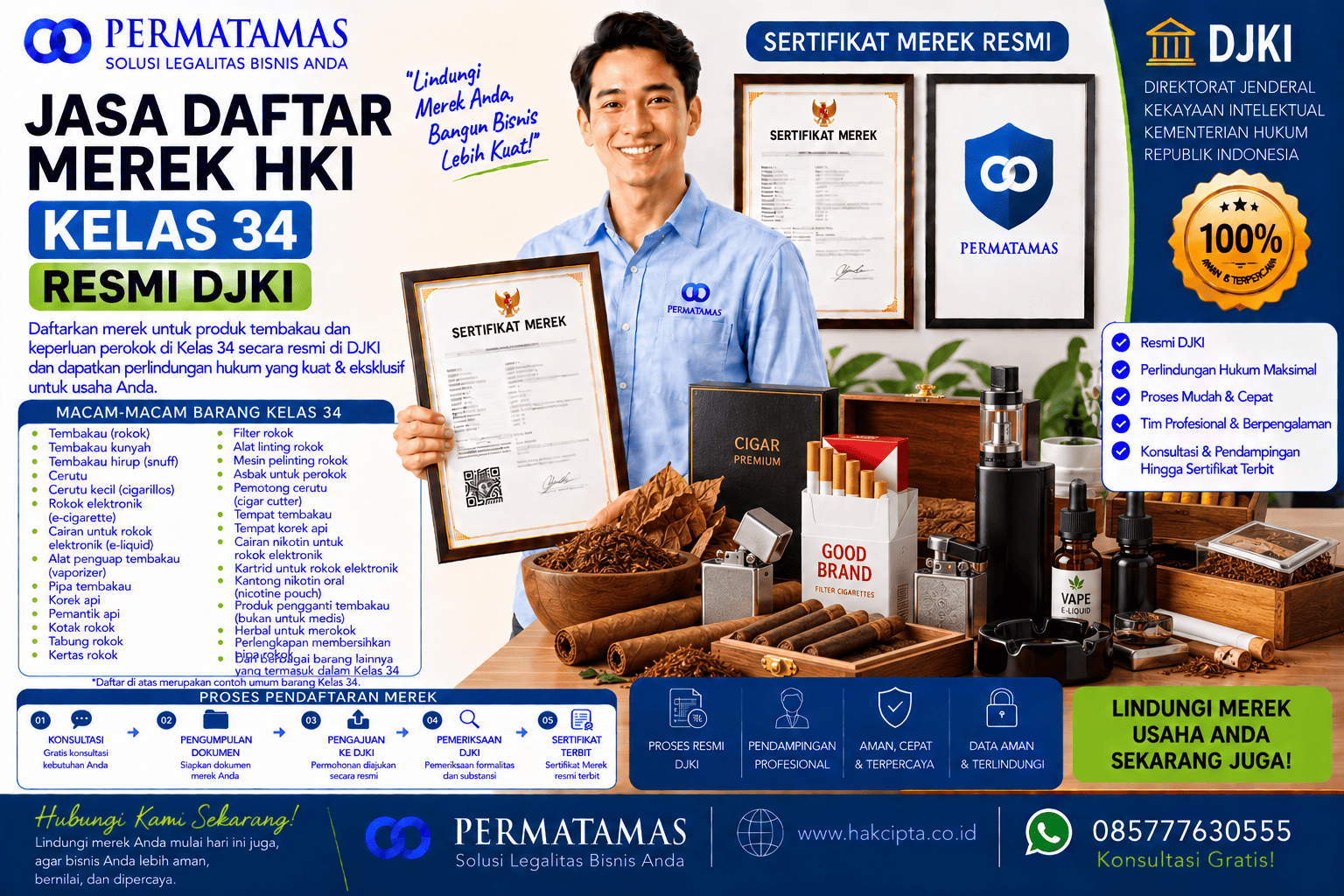 Jasa Pengurusan Merek Kelas 34 untuk Kertas Rokok, Tabung Rokok, dan Filter Rokok Resmi DJKI