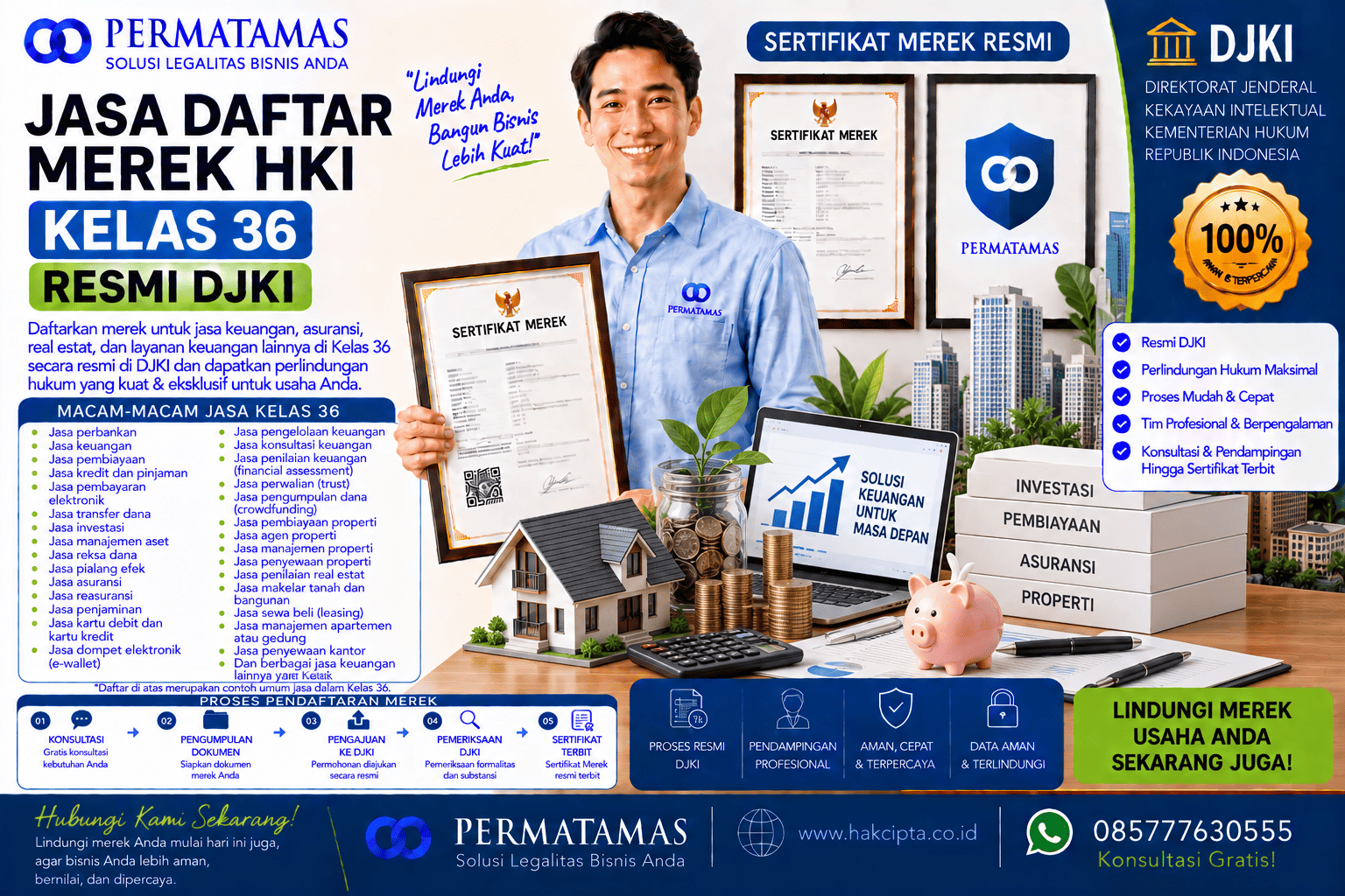 Jasa Pendaftaran Merek Kelas 36 untuk Jasa Kartu Debit, Pembayaran Elektronik, dan Pemrosesan Transaksi Keuangan Resmi DJKI