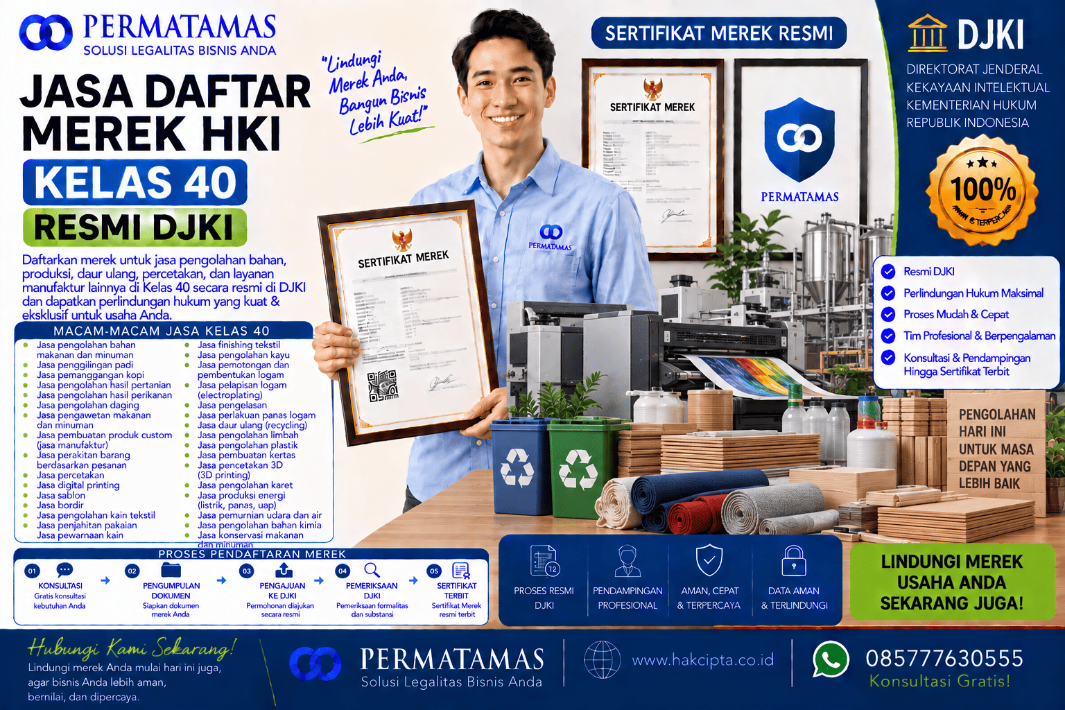 Jasa Daftar Merek Kelas 40 untuk Pengawetan Makanan dan Minuman, Pembekuan, dan Pengeringan Resmi DJKI