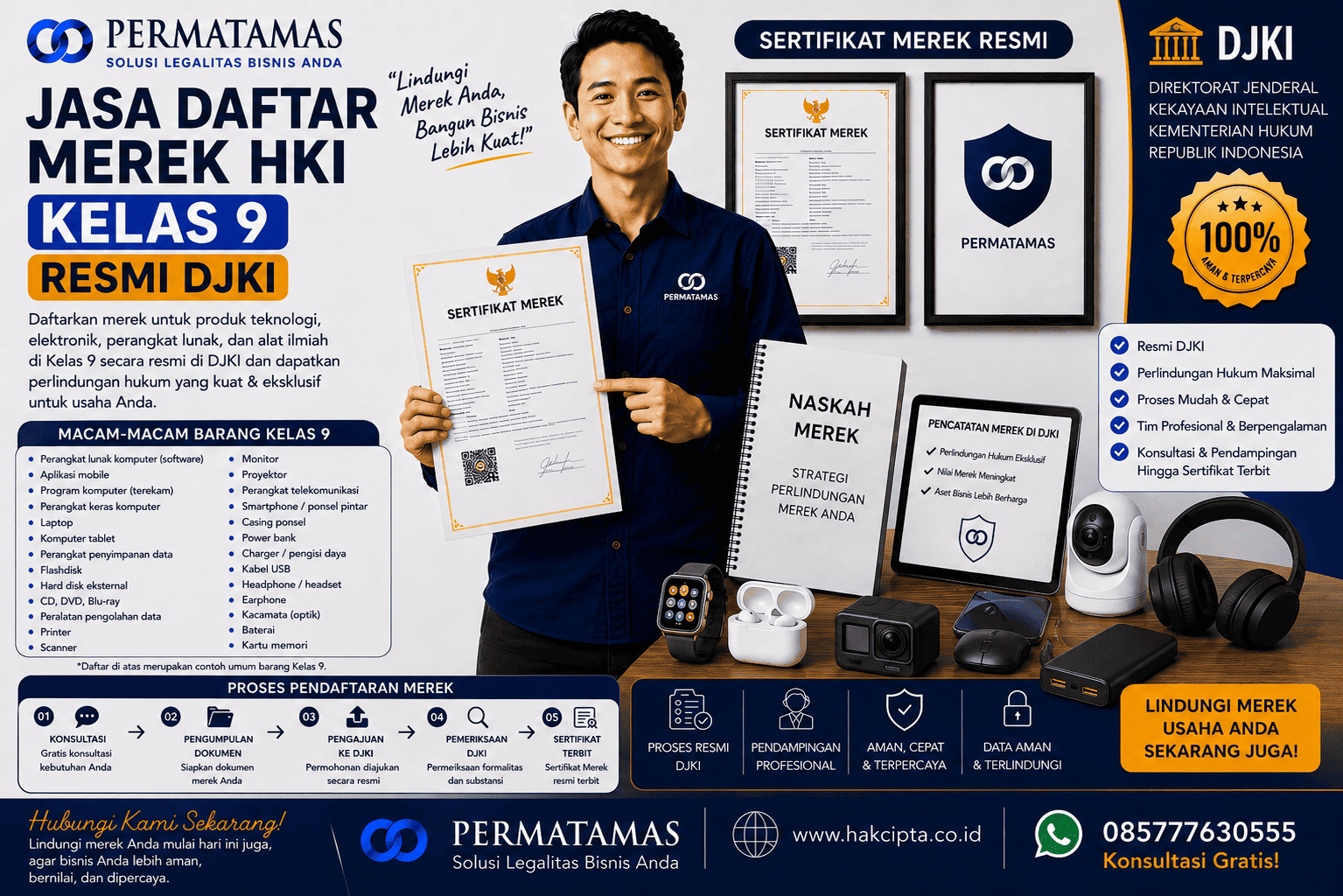 Jasa Pengurusan Merek Kelas 9 untuk Kamera, Kamera Digital, Proyektor, dan Peralatan Audio-Visual Resmi DJKI