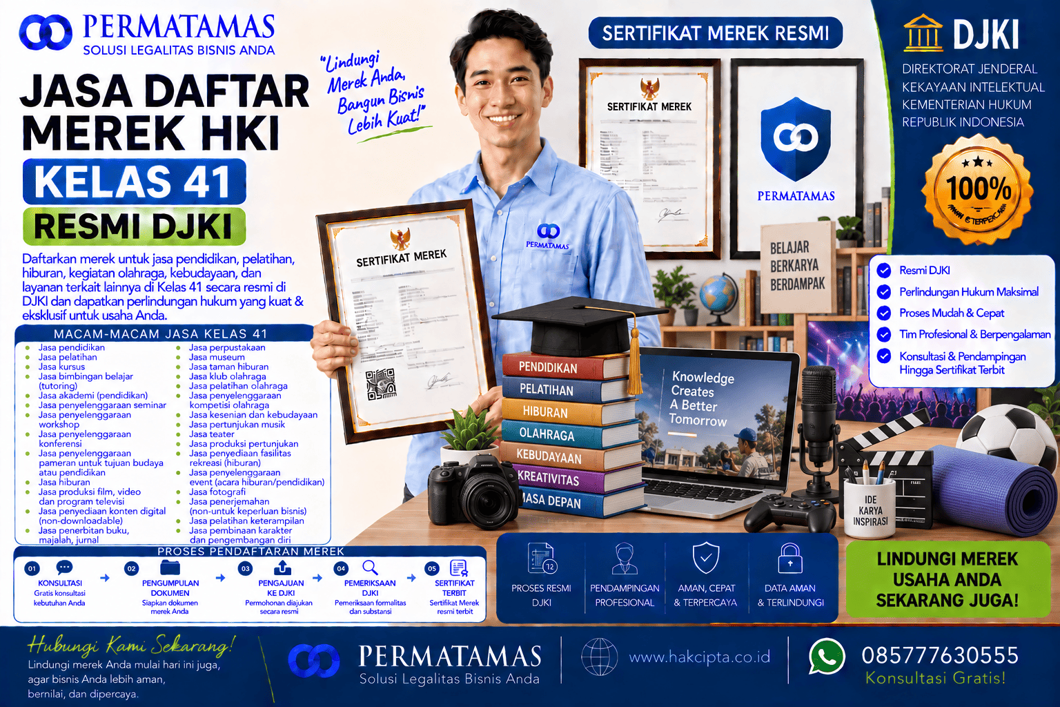 Kelas 41 Merek Produk untuk Jasa Pelatihan Olahraga, Pendidikan Bahasa, dan Bimbingan Akademik Resmi DJKI : Jasa Pendaftaran Merek Resmi DJKI