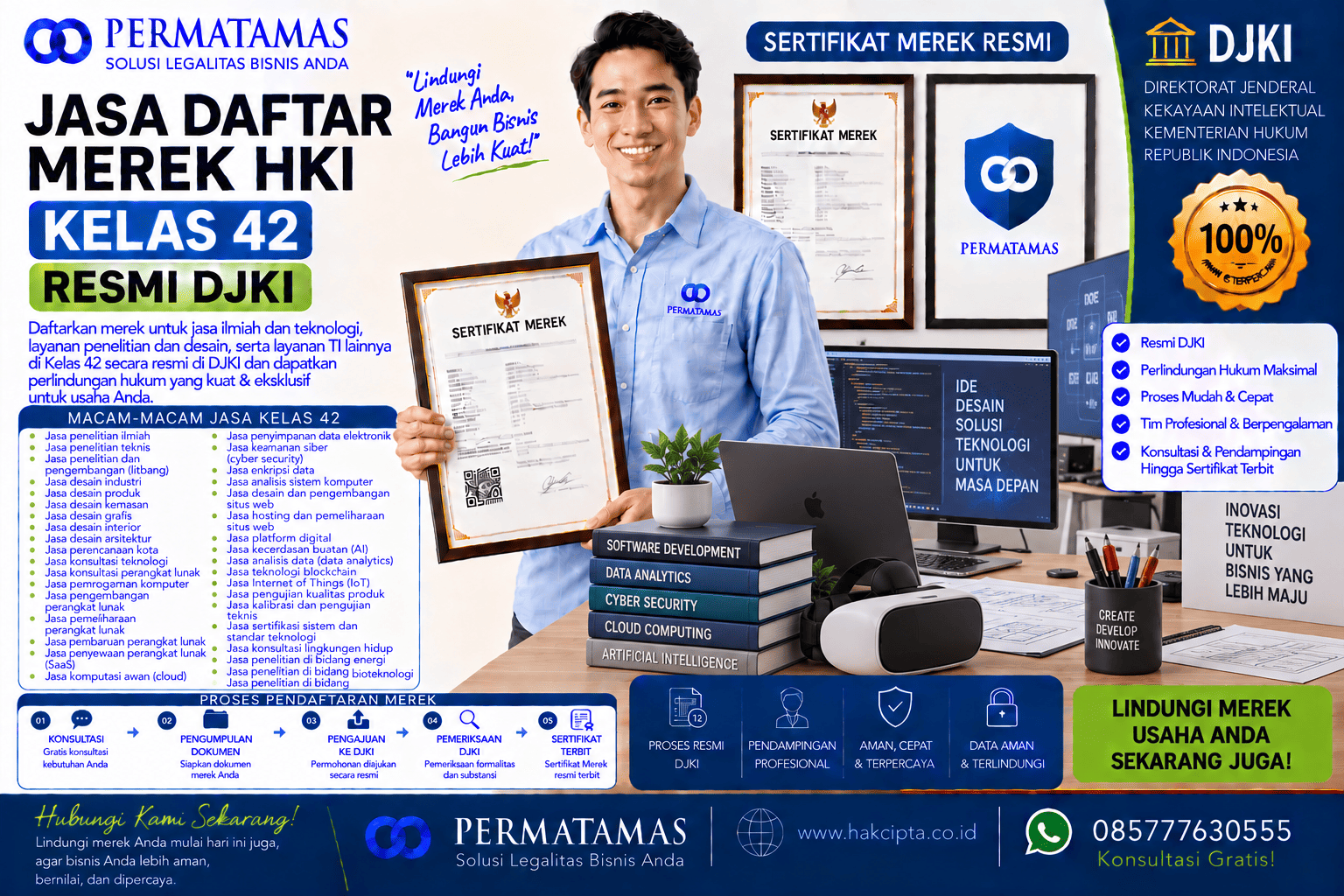 Kelas 42 Merek Produk untuk Penyewaan Server, Pemantauan Sistem Komputer, dan Konsultasi Jaringan Resmi DJKI : Jasa Pendaftaran Merek Resmi DJKI
