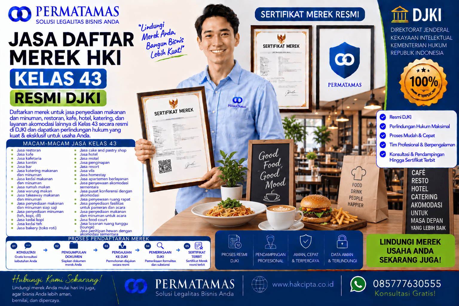 Jasa Pendaftaran Merek Kelas 43 untuk Jasa Penyediaan Makanan untuk Acara, Resepsi, dan Pesta Resmi DJKI