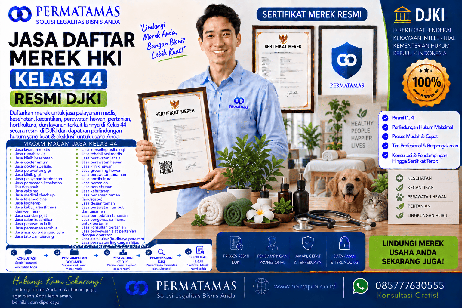 Jasa Daftar Merek Kelas 44 untuk Jasa Rumah Sakit, Klinik Kesehatan Mental, dan Layanan Rehabilitasi Resmi DJKI