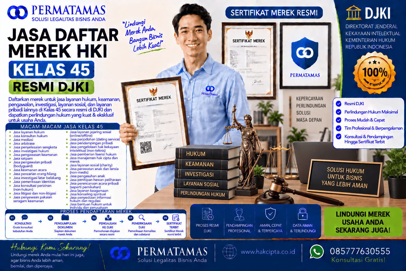 Jasa Pengurusan Merek Kelas 45 untuk Jasa Perizinan, Kepatuhan Hukum, dan Konsultasi Regulasi Resmi DJKI