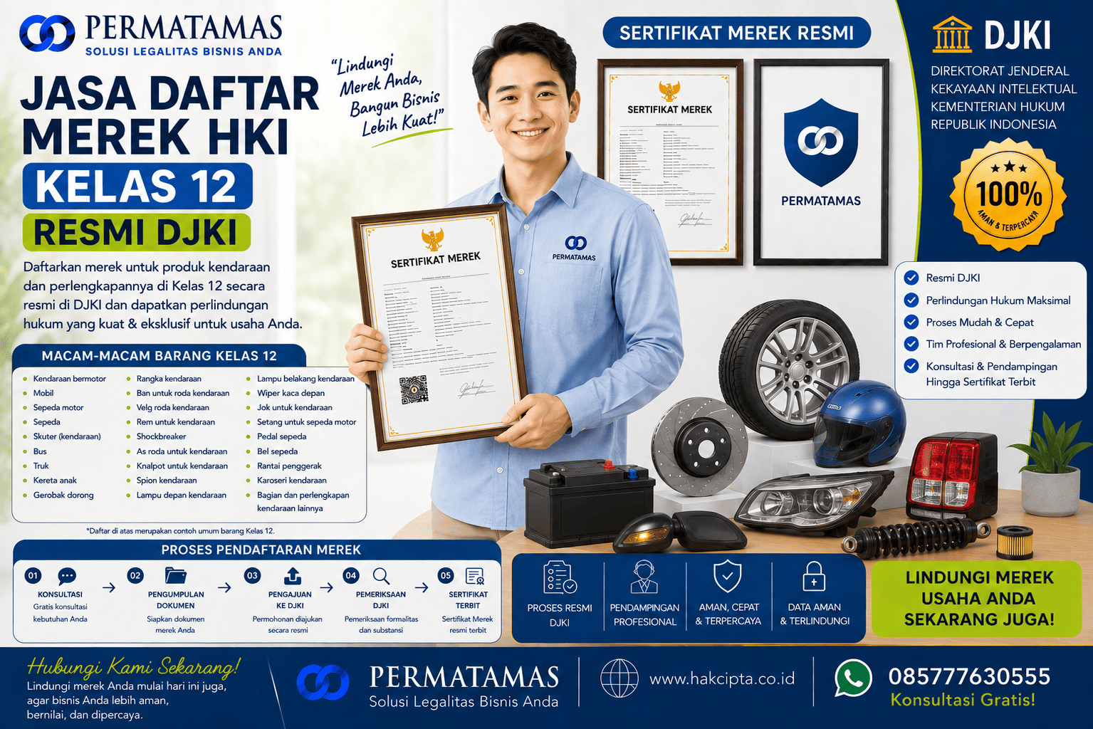 Jasa Pengurusan Merek Kelas 12 untuk Kapal, Perahu, Pesawat Terbang, dan Kendaraan Air Resmi DJKI