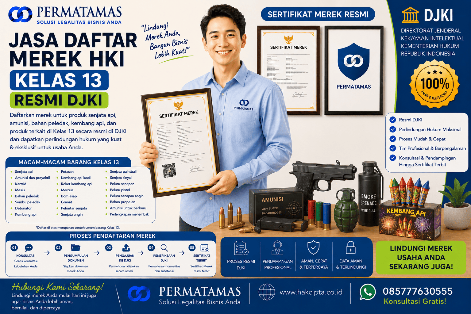 Kelas 13 Merek Produk untuk Petasan, Sinyal Suar, dan Peralatan Piroteknik Resmi DJKI: Jasa Pendaftaran Merek Resmi DJKI