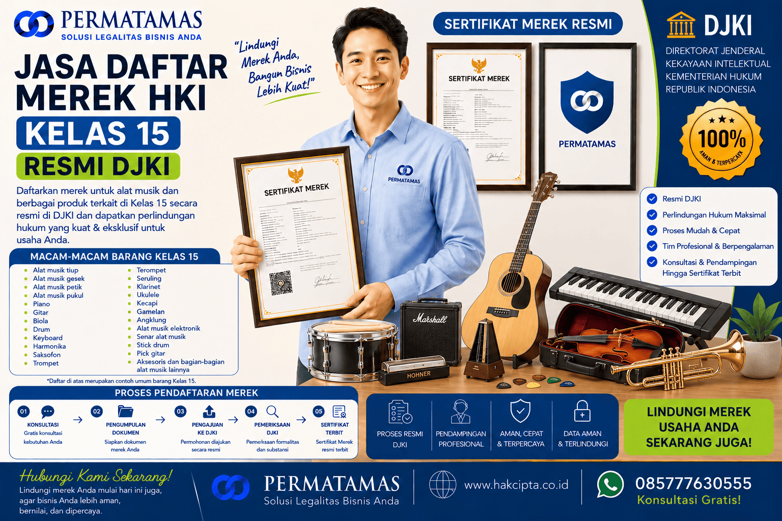 Jasa Daftar Merek Kelas 15 untuk Piano, Keyboard Musik, Organ, dan Alat Musik Elektronik Resmi DJKI