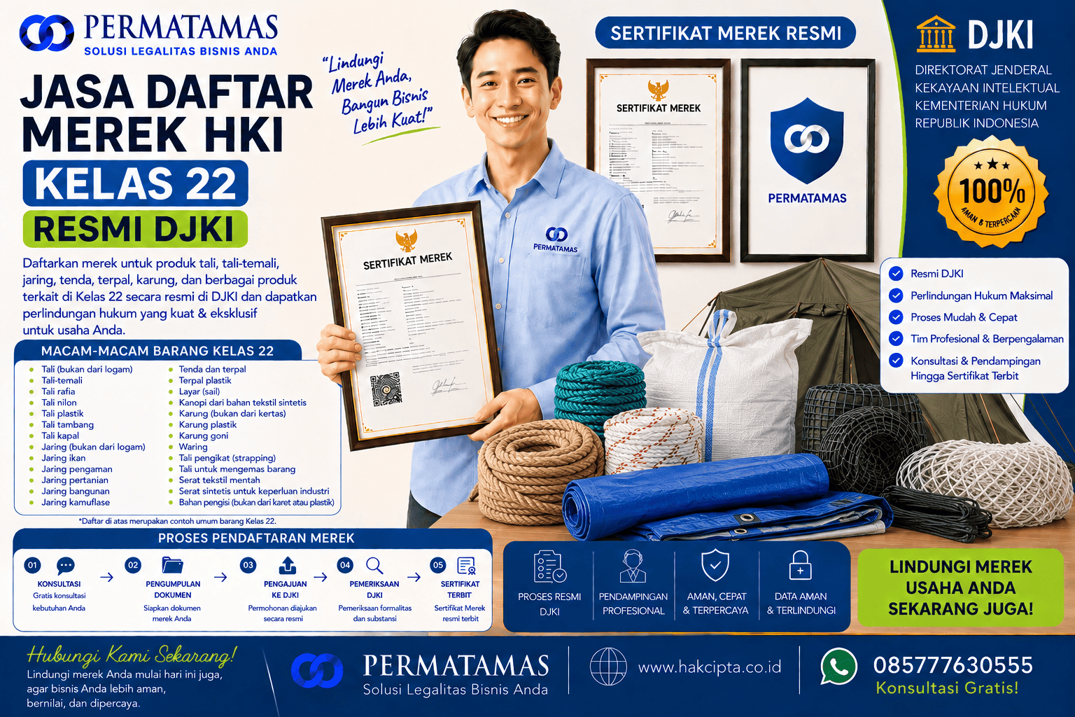 Jasa Pengurusan Merek Kelas 22 untuk Karung Tekstil, Kantong Serat, Bahan Pengisi, dan Bahan Bantalan Resmi DJKI