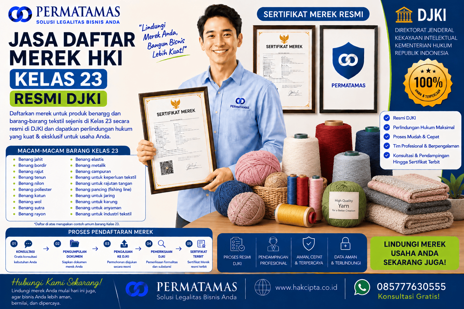 Jasa Pengurusan Merek Kelas 23 untuk Benang Sintetis, Benang Campuran, Benang Elastis, dan Benang Tekstil Industri Resmi DJKI